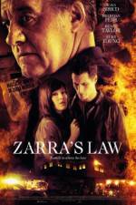 Zarra's Law