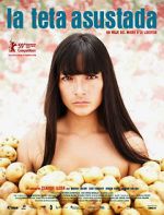 Watch The Milk of Sorrow 123movies