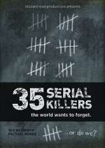 35 Serial Killers the World Wants to Forget